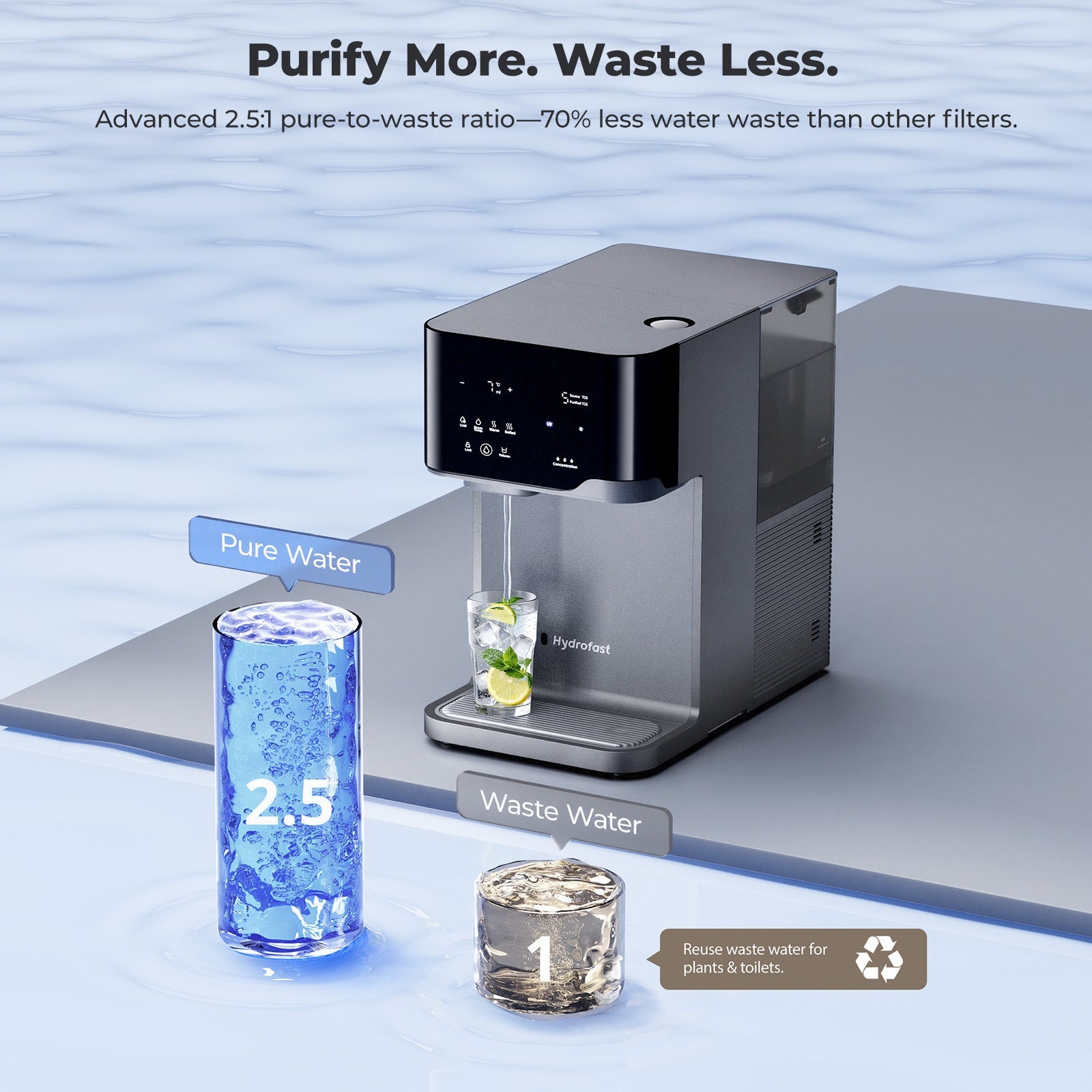 Hydrofast C300 Countertop RO Water Filter – Sparkling, Pure & Mineral-Rich Water