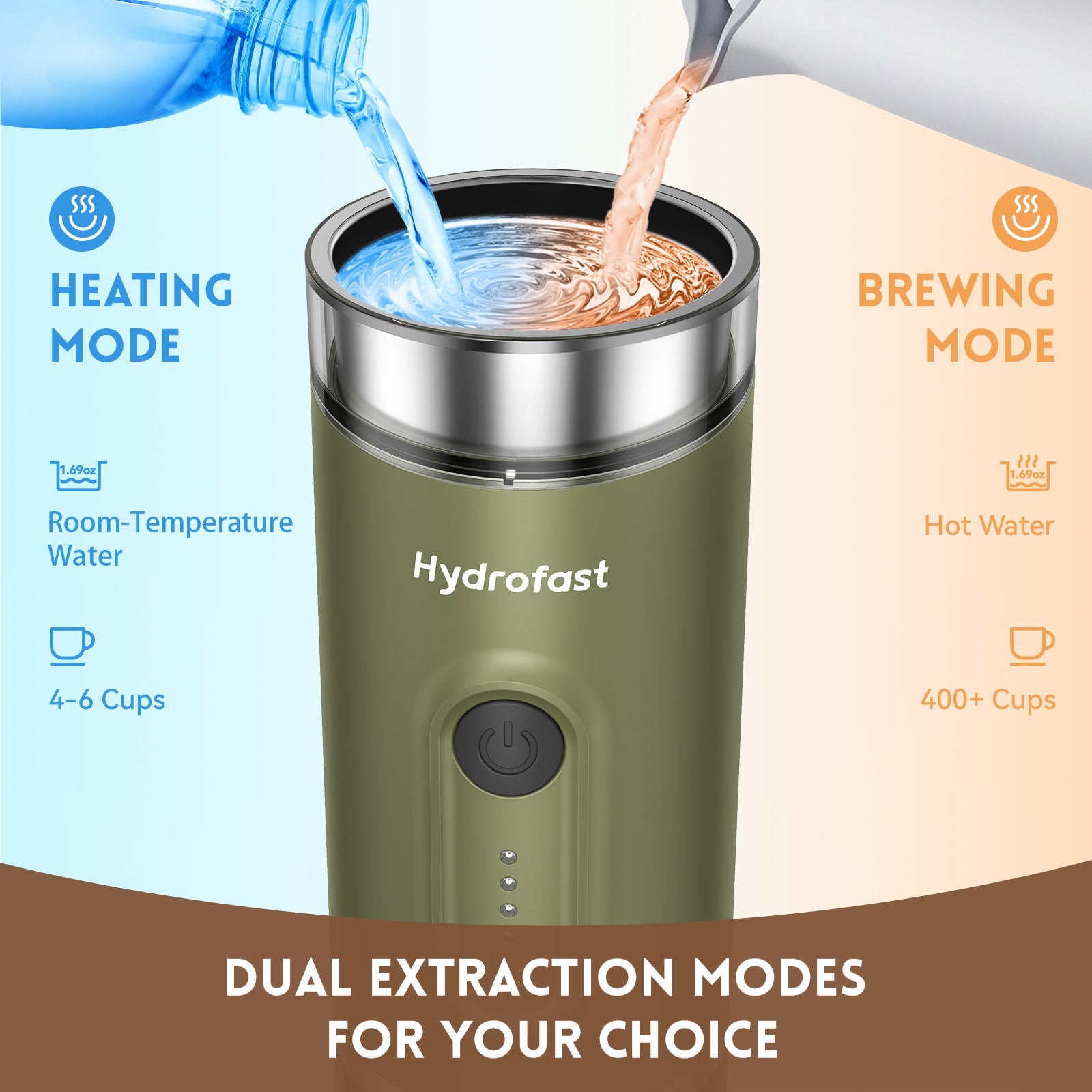 Hydrofast PO-100 Portable Espresso Machine | 15 Bar & 7800mAh