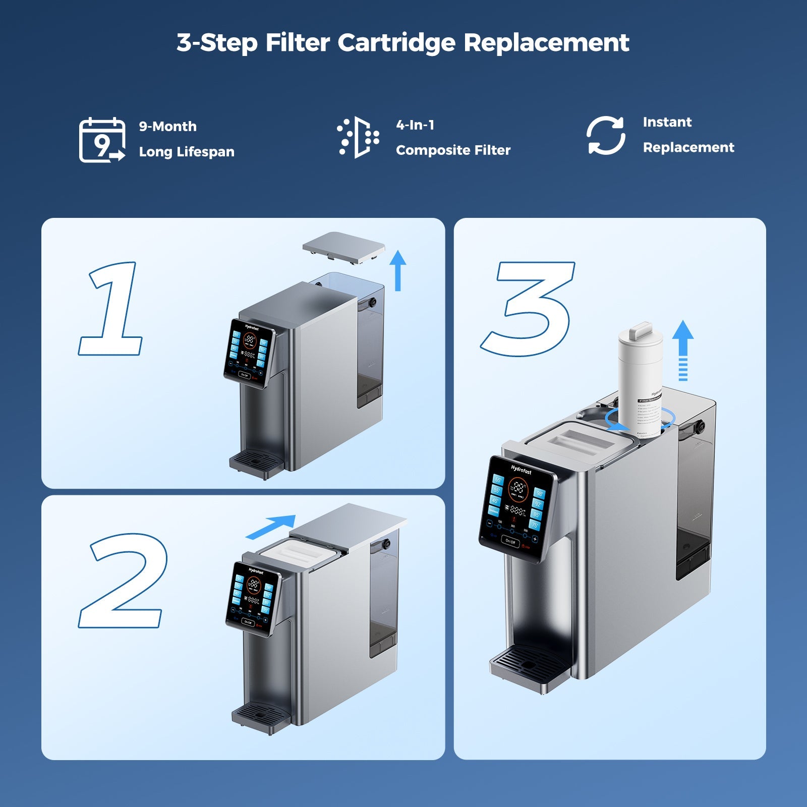 HF03 Composite Filter Element for W100