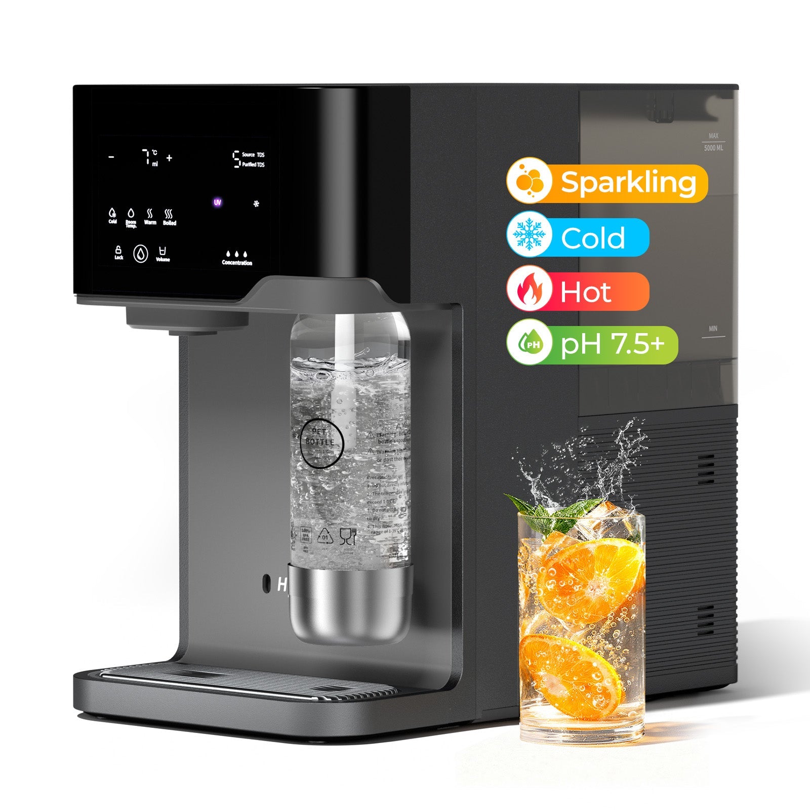 Hydrofast C300 Countertop RO Water Filter – Sparkling, Pure & Mineral-Rich Water