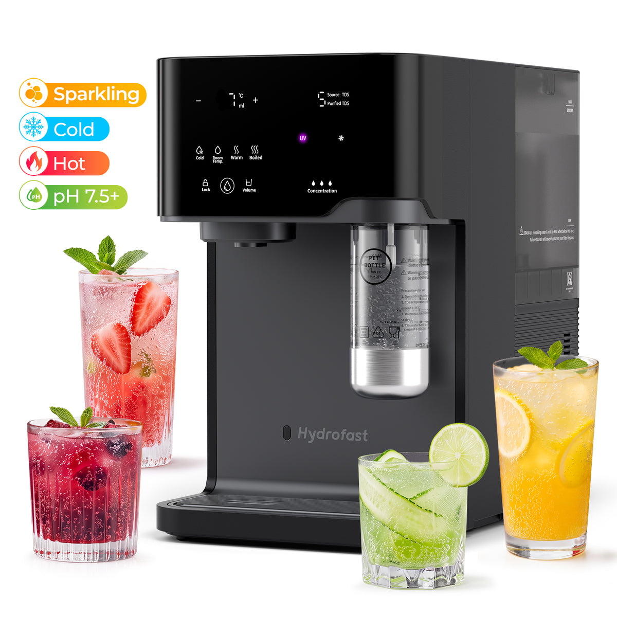 Hydrofast C300 Countertop RO Water Filter – Sparkling, Pure & Mineral-Rich Water