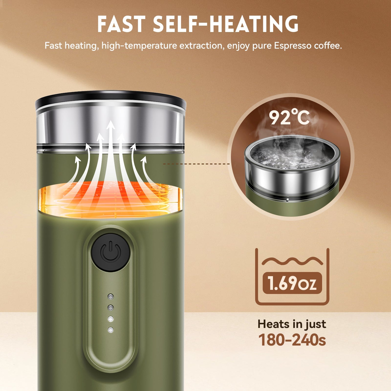 Hydrofast PO-100 Portable Espresso Machine | 15 Bar & 7800mAh